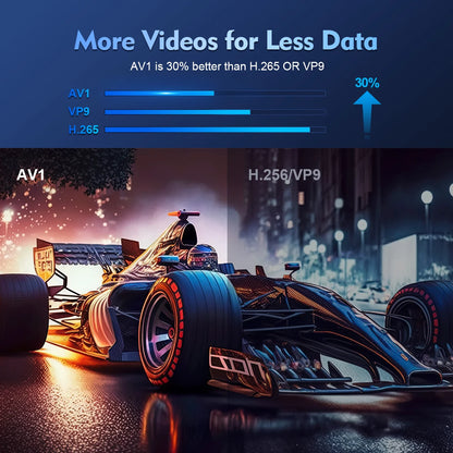 Projector 4K Android 11 HY300 Pro Wifi6 260ANSI Allwinner H713 BT5.0 1080P 1280*720P Cinema Outdoor Portable Projetors