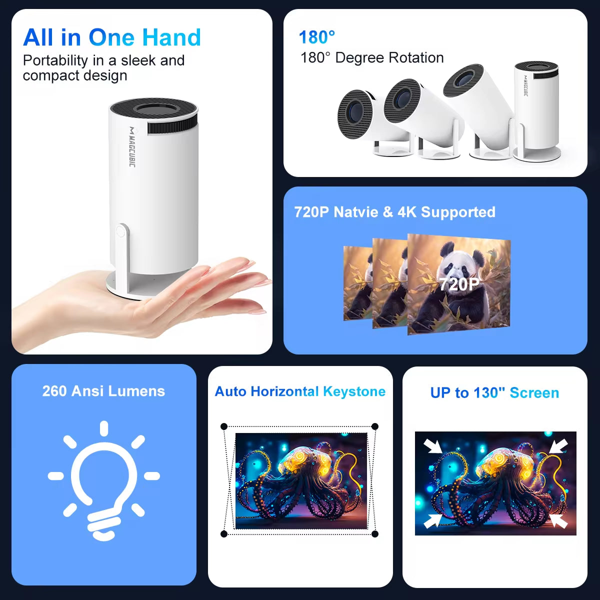 Projector 4K Android 11 HY300 Pro Wifi6 260ANSI Allwinner H713 BT5.0 1080P 1280*720P Cinema Outdoor Portable Projetors